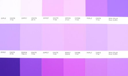 Kolor purpurowy w różnych odcieniach na palecie kolorów